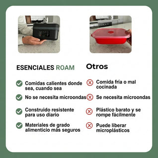 Hechocaserocom.com™ Elite: El Kit de Fiambrera Eléctrica Inalámbrica Premium